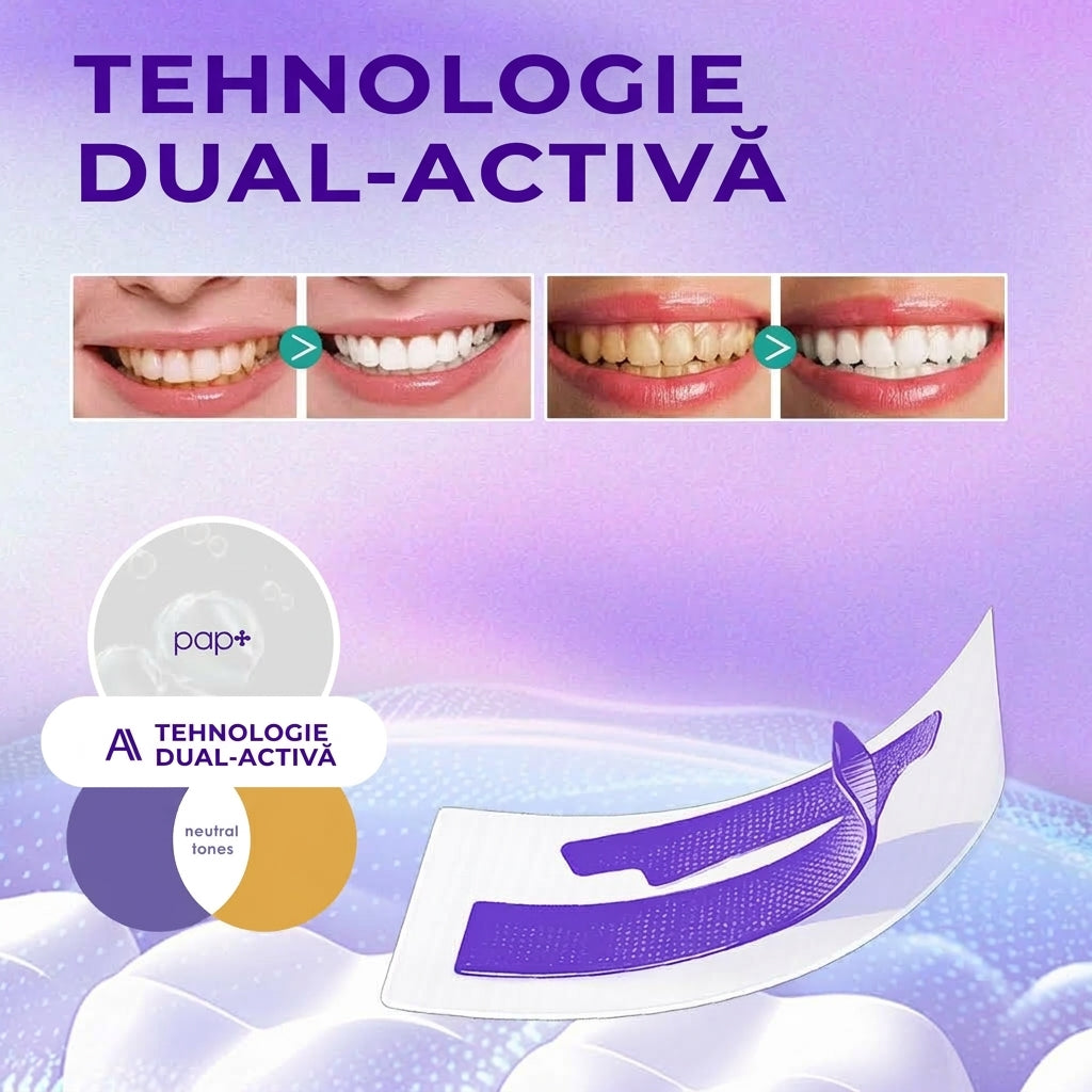 Kit Benzi de Albire Dinți Pachet Promațional 1+1 GRATIS